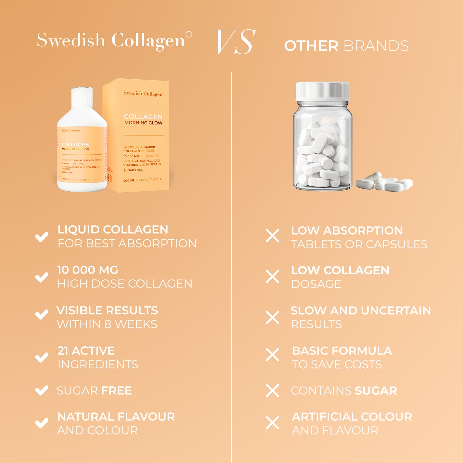 <tc>COLLAGEN MORNING GLOW</tc>