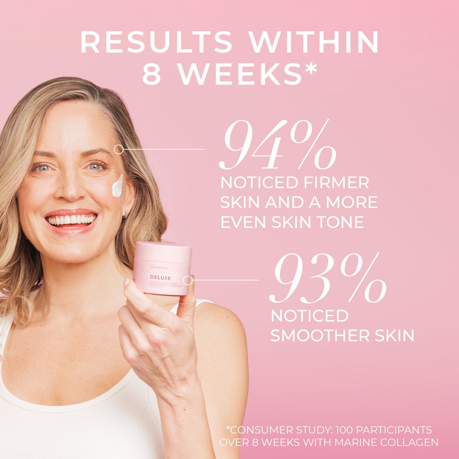 DELUXE RETINOL NIGHT CREAM