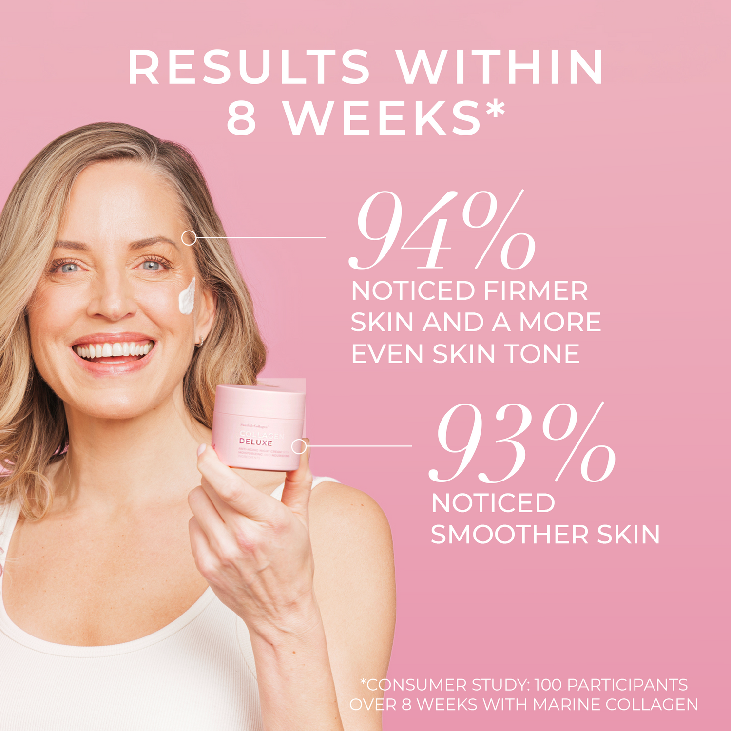 DELUXE RETINOL NIGHT CREAM